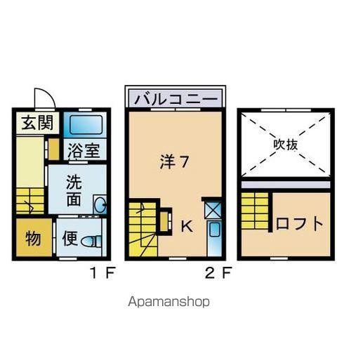 高宮ルッソ1(ワンルーム/1階)の間取り写真