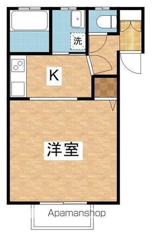 ヴィラS-Ⅰ(1K/1階)の間取り写真