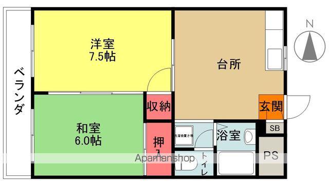 ベルトピアいわき5 B棟(2DK/1階)の間取り写真
