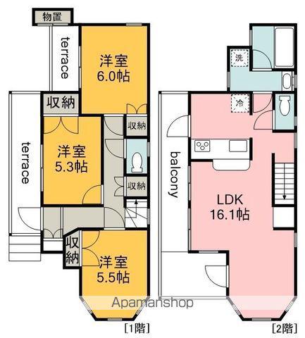 京王電鉄相模原線 京王多摩川駅 徒歩10分 2階建 築25年(3LDK)の間取り写真