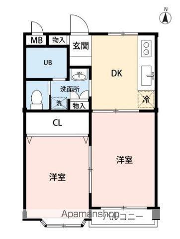 ガイアⅡ(2DK/2階)の間取り写真