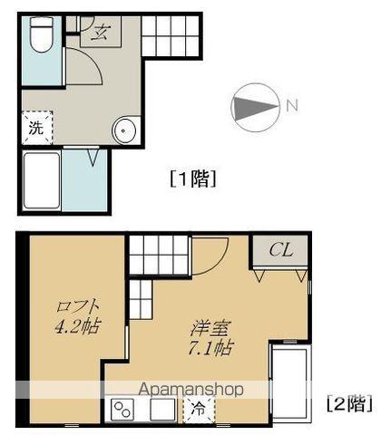 RIZESTレガーロ東照宮(ワンルーム/2階)の間取り写真