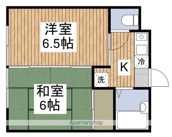 シエスタミヤザキ(2K/2階)の間取り写真