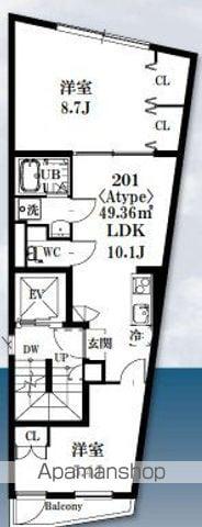 シャッツクヴェレ梅里(2LDK/2階)の間取り写真