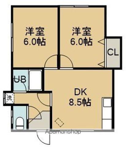 グリーンパレス鍛治(2DK/1階)の間取り写真