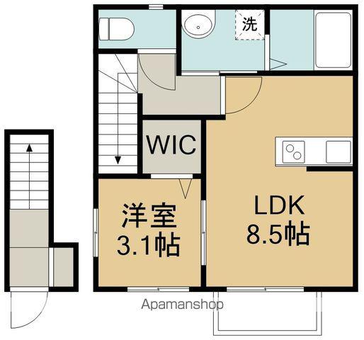エクシリア原町Ⅰ(1LDK/2階)の間取り写真
