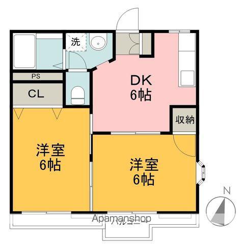 第5中平野ハウス(2DK/2階)の間取り写真