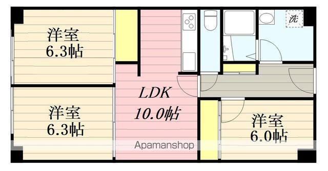 ソフトタウンニュー谷津遊園(3DK/1階)の間取り写真