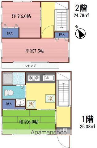 総武本線 新小岩駅 徒歩16分 2階建 築36年(3DK)の間取り写真