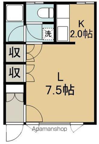 コミュニティ上野Ⅱ(ワンルーム/1階)の間取り写真