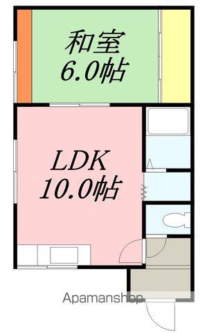 花園森アパート 1階左(1LDK/1階)の間取り写真