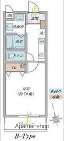 プルメリア阪大前(1K/2階)の間取り写真