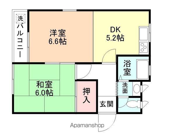 ゼフィール中村(2DK/1階)の間取り写真