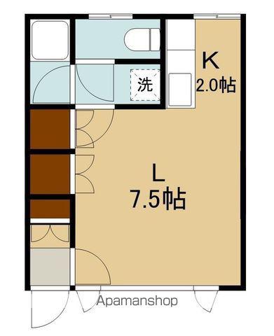 コミュニティ上野Ⅱ(ワンルーム/1階)の間取り写真