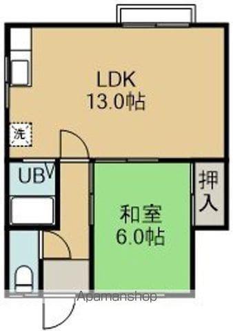 ふかだ荘3号(1LDK/2階)の間取り写真