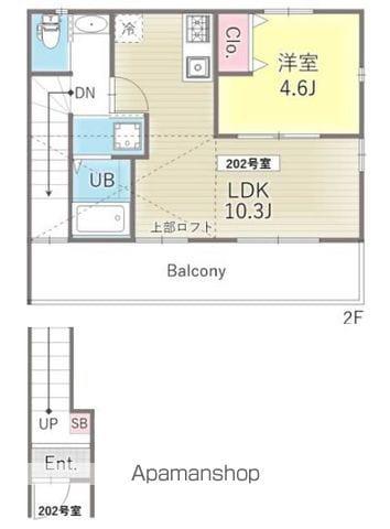 LINKS南阿佐ヶ谷(1LDK/2階)の間取り写真