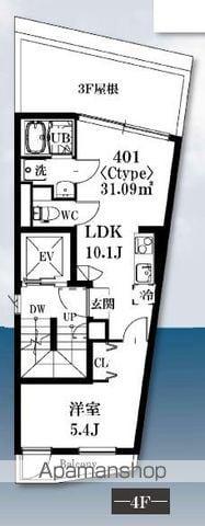 シャッツクヴェレ梅里(1LDK/4階)の間取り写真