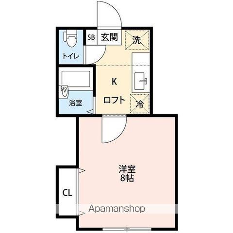 レスポワール長町(1K/1階)の間取り写真