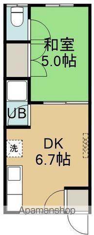 コーポさくら(1DK/2階)の間取り写真