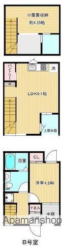 メゾン アンノール(1LDK/1階)の間取り写真
