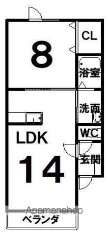 スペース8(1LDK/3階)の間取り写真
