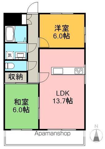 シャトルSUKEMITU-Ⅰ(2LDK/4階)の間取り写真