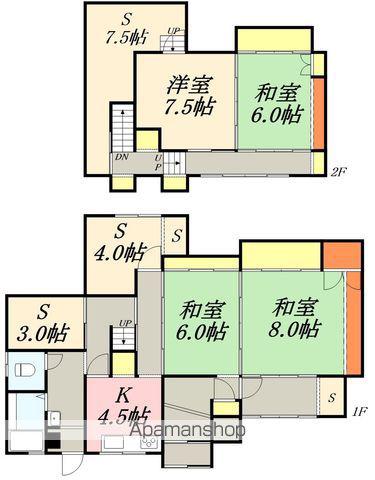 北海道小樽市 2階建 築71年(3LDK)の間取り写真