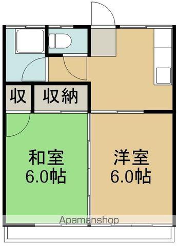 丹野アパート(2K/2階)の間取り写真