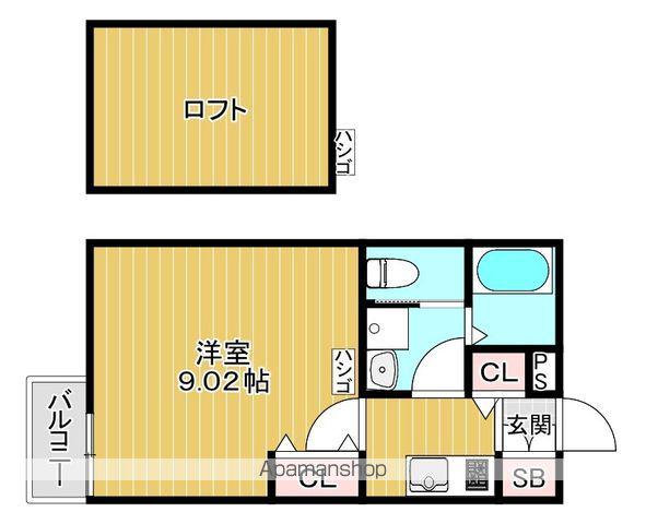 ネオソフィア国立(1K/2階)の間取り写真