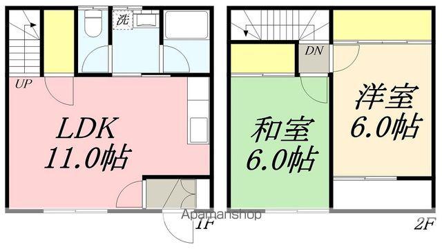 函館市電本線湯川線 堀川町駅 徒歩5分 2階建 築34年(2LDK)の間取り写真