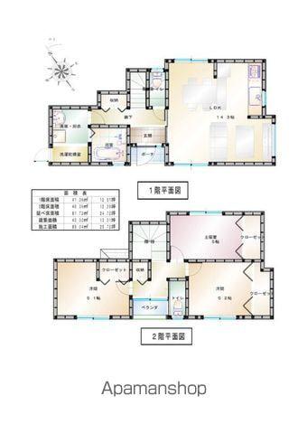伊予鉄道城南線 道後公園駅 徒歩27分 2階建 築3年(3LDK)の間取り写真