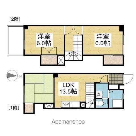 スミタスヴィレッジ空港通Ⅰ(2LDK/3階)の間取り写真