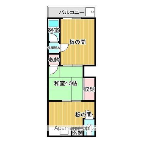 東松江文化(2K/2階)の間取り写真