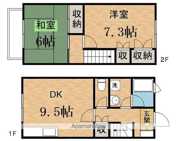 ペルレタウン(2DK)の間取り写真