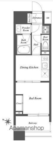 THE GATEHOUSE雑司が谷(1DK/13階)の間取り写真