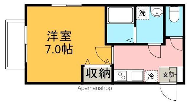 サニーコートⅡ(1K/1階)の間取り写真