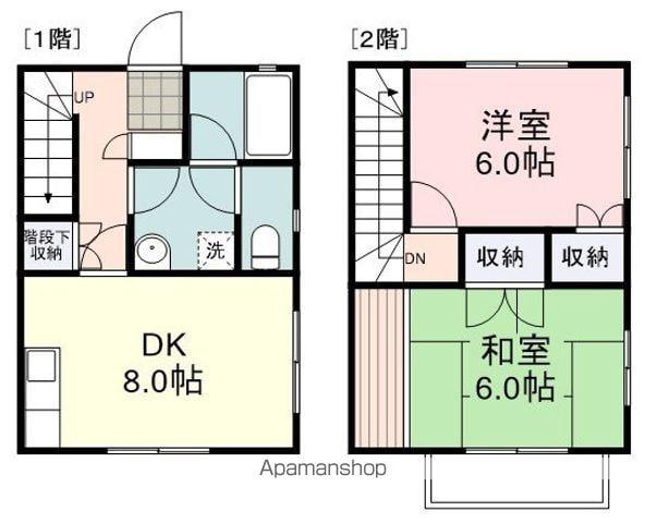ライフポート大坪町(2DK)の間取り写真