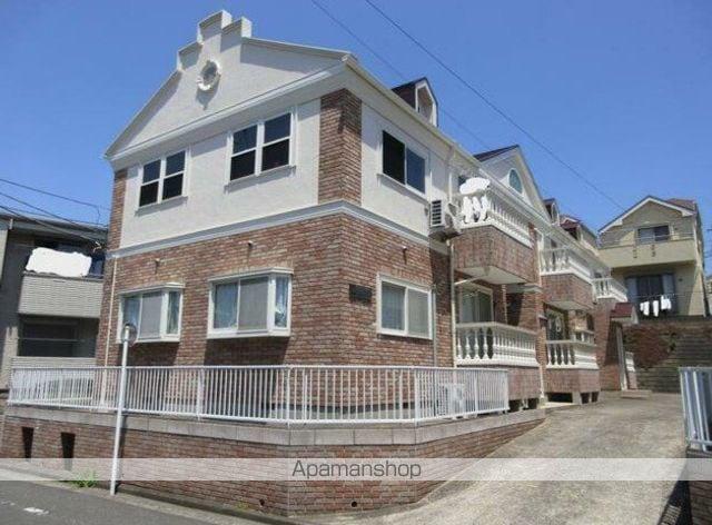 ツインパレスⅡ(2DK/1階)