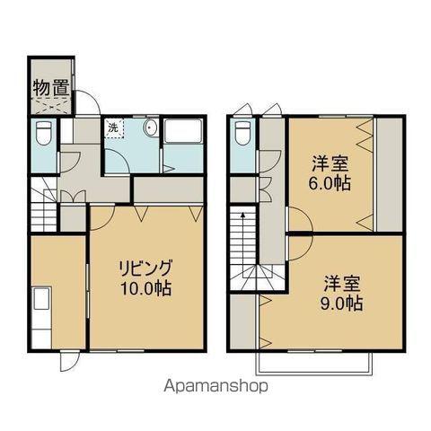 フレグランス(3K/1階)の間取り写真