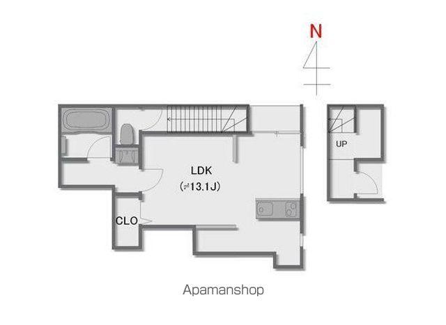 東武伊勢崎・大師線 太田駅(群馬) 徒歩37分 2階建 築1年(1DK/2階)の間取り写真
