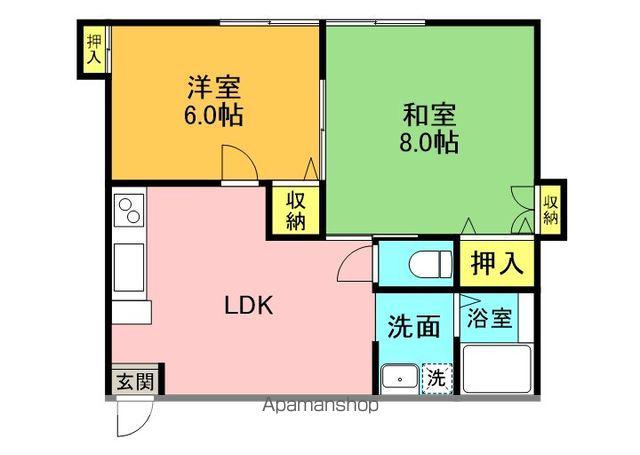 ニューサンシティハイツ(2DK/1階)の間取り写真