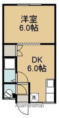 グリーンハイム(1DK/2階)の間取り写真