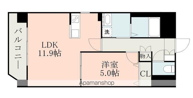 オーネスト九品寺(1LDK/8階)の間取り写真