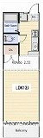 ミースロゼッタA(ワンルーム/1階)の間取り写真