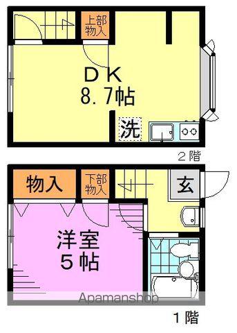 ル・シェル阿佐ヶ谷(1DK/1階)の間取り写真