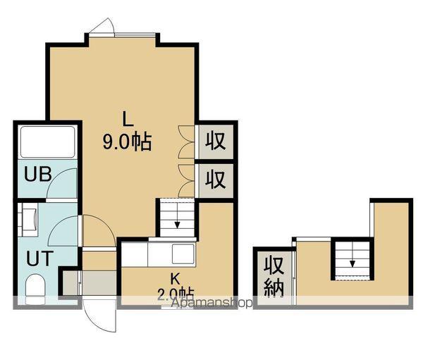 Uコートアネックス(1K/1階)の間取り写真