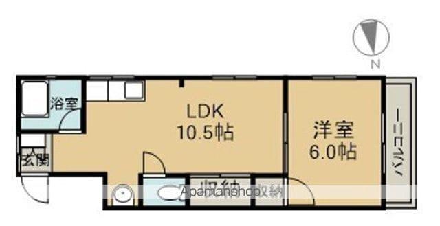 寺本ビル(2DK/2階)の間取り写真