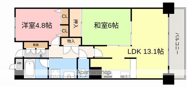 プライムアーバン堤通雨宮(2LDK/3階)の間取り写真