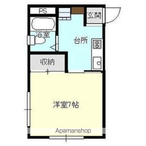 ラビハウス6(1K/1階)の間取り写真