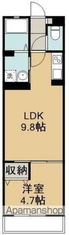 エクラ萩野町(1LDK/2階)の間取り写真